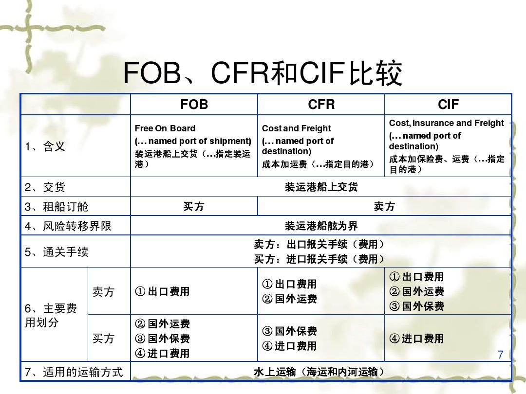 日本專線  日本貨運(yùn)專線 去日本dpd專線 中國(guó)至日本專線專線要多久 黃石到日本專線專線 日本搬家專線 日本進(jìn)口專線