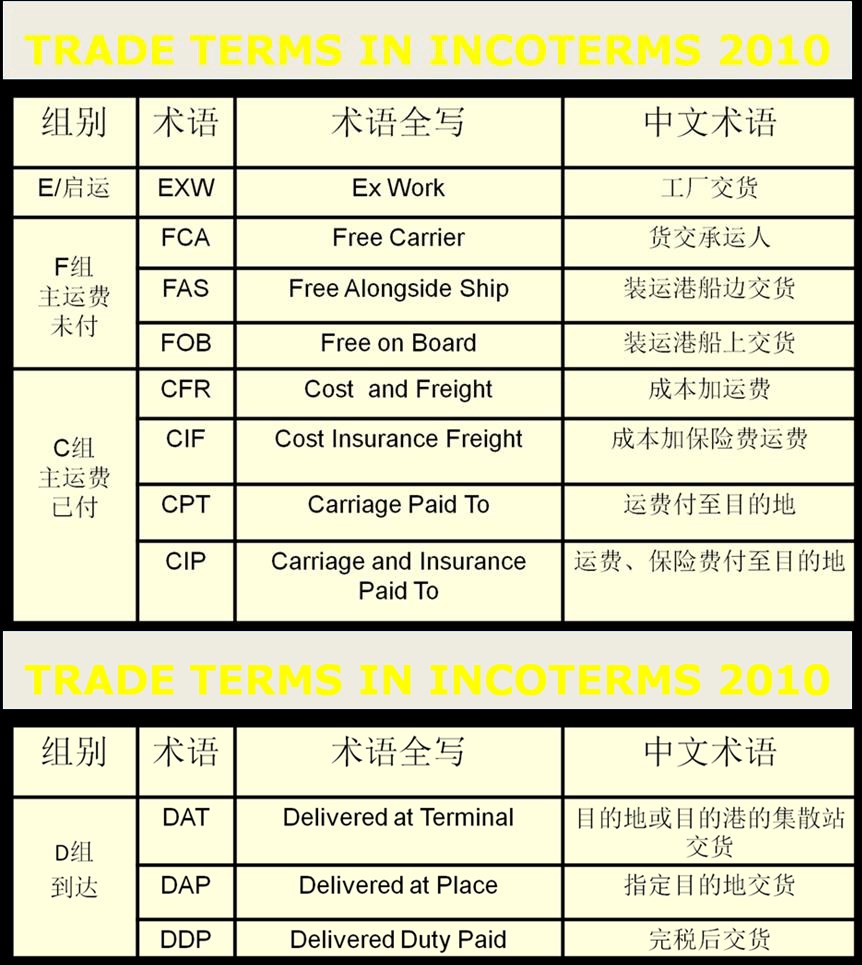 日本專線  日本貨運(yùn)專線 去日本dpd專線 中國(guó)至日本專線專線要多久 黃石到日本專線專線 日本搬家專線 日本進(jìn)口專線