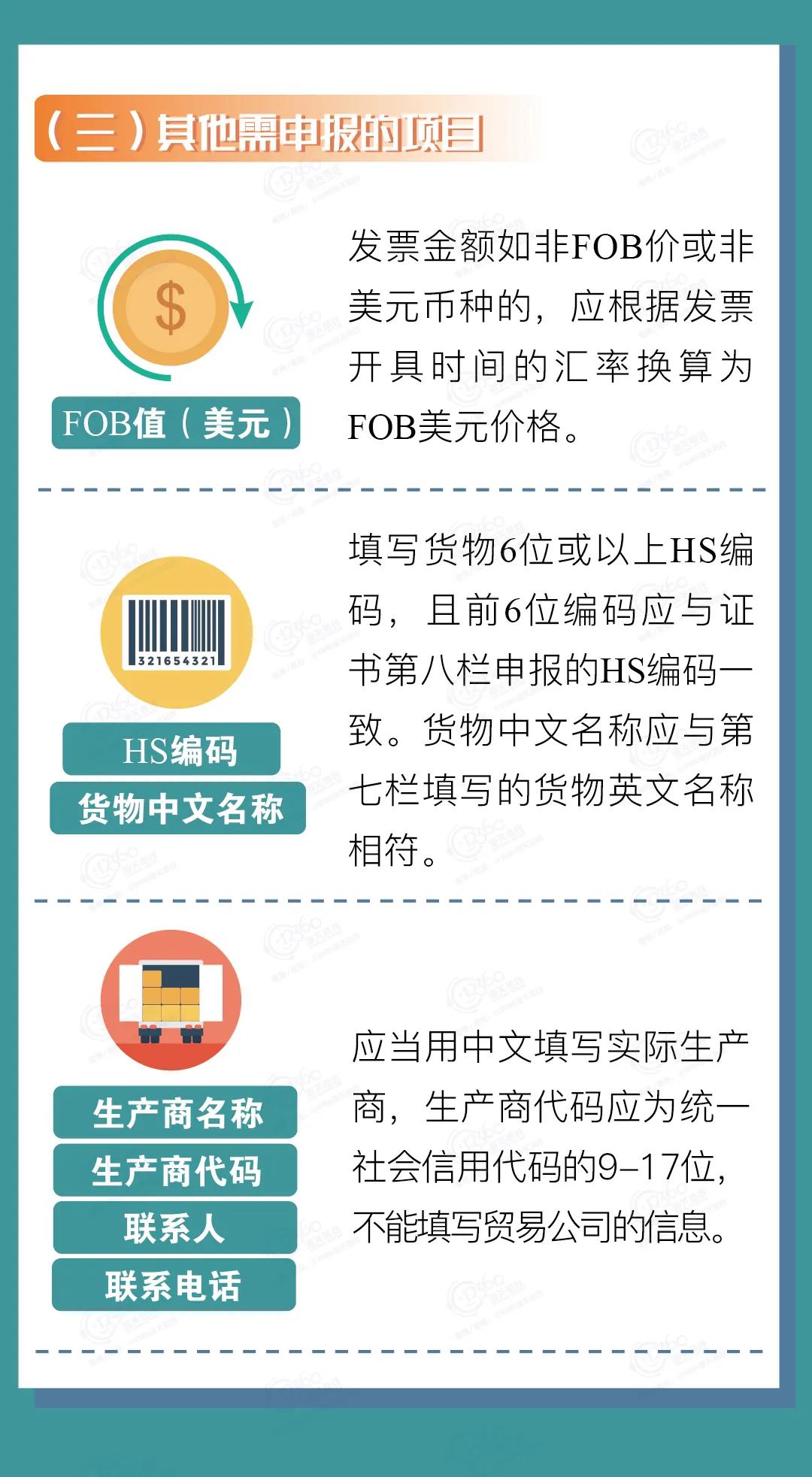 中國-冰島、中國-瑞士自貿(mào)協(xié)定原產(chǎn)地證書申報指南