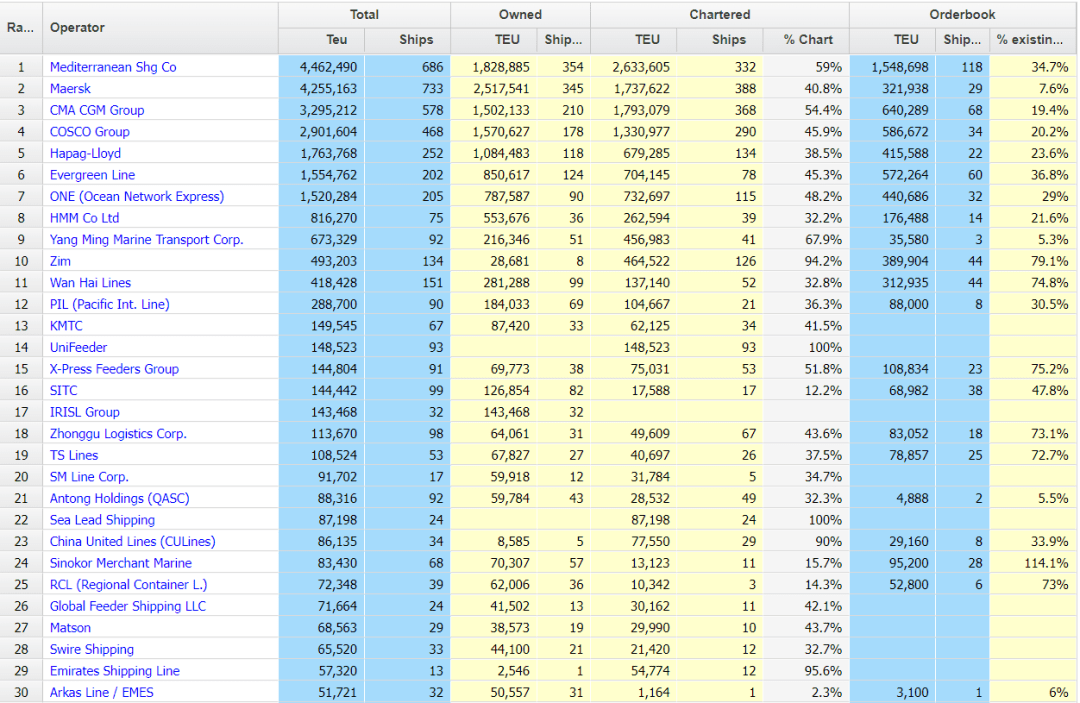 國際物流 國際貨運代理 貨運代理公司 航空國際貨運 海空聯運 多式聯運