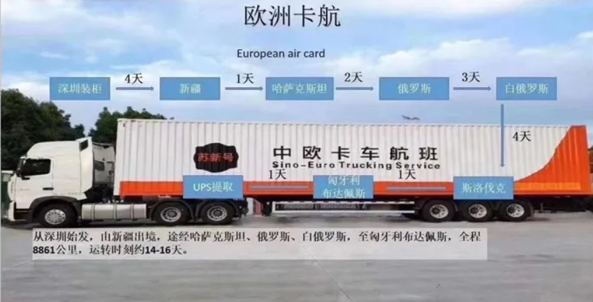 俄羅斯專線，俄羅斯包稅專線，俄羅斯雙清專線，俄羅斯雙清快遞，俄羅斯包稅快遞，電子煙到俄羅斯雙清快遞，煙油到俄羅斯雙清包稅空運(yùn)快遞
