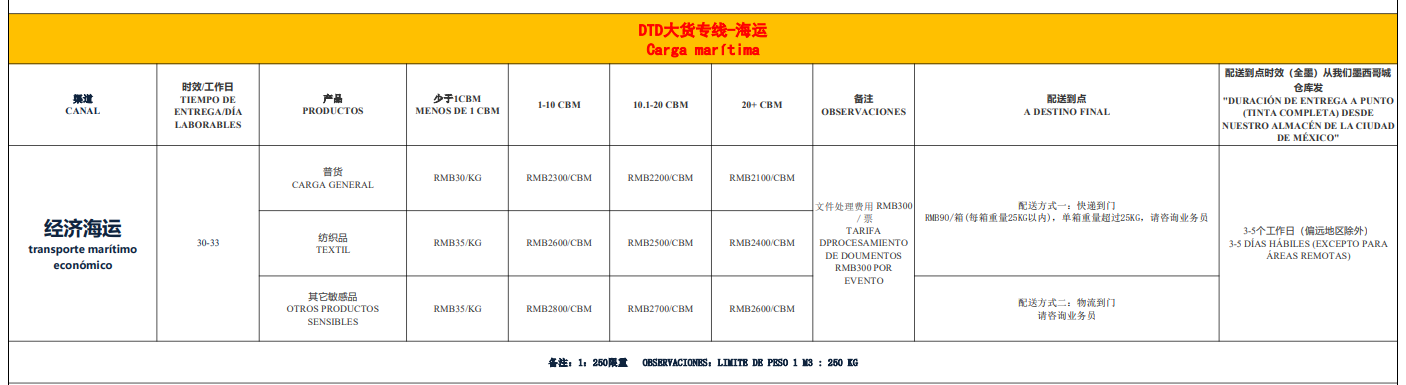 墨西哥海運專線 墨西哥空運價格 墨西哥快遞查詢 墨西哥?？砧F多式聯運國際貨運代理