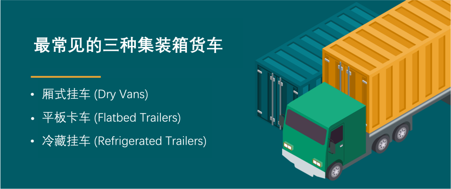 國(guó)際物流 國(guó)際貨運(yùn)代理 貨運(yùn)代理公司 航空國(guó)際貨運(yùn) ?？章?lián)運(yùn) 多式聯(lián)運(yùn)