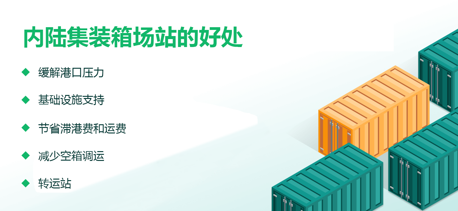 國際物流 國際貨運代理 貨運代理公司 航空國際貨運 ?？章?lián)運 多式聯(lián)運