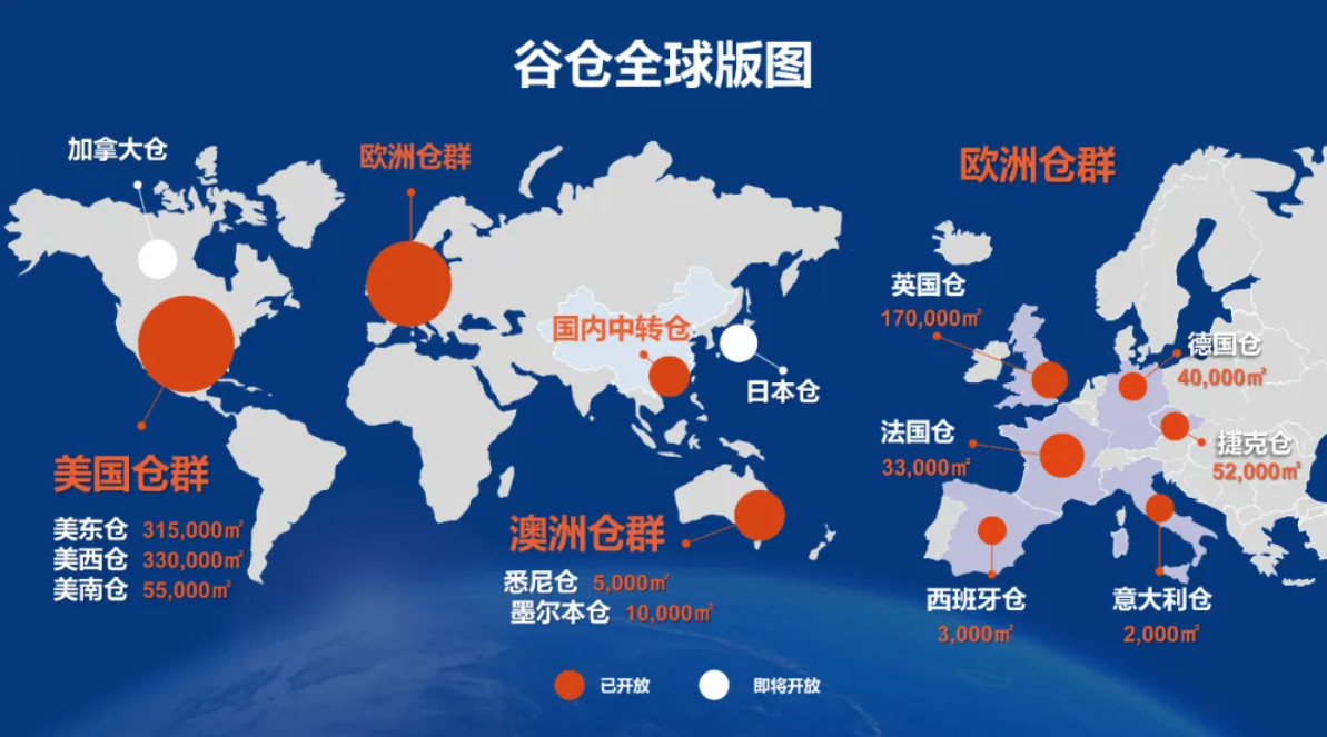 美國海外倉有哪些價格如何？FBA海外倉、美國亞馬遜海外倉、深圳巴西海外倉庫、海外倉是啥意思、海外倉一件代發平臺、海外倉怎么收費標準、海外倉是如何運作的、海外倉操作流程、海外倉系統、海外倉的作用、海外倉分銷平臺有哪些、海外倉和fba倉的區別、海外倉發貨需要干線運輸嗎、海外倉是啥意思、美國海外倉一件代發平臺、美國海外倉怎么收費標準、美國海外倉是什么意思、馬來西亞海外倉、海外倉分銷、做海外倉要多少成本、中國哪些企業有海外倉、跨境海外倉有哪些、谷倉海外倉、海外倉的優勢