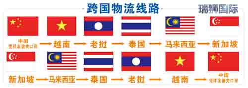 廣州菲律賓專線、發(fā)到馬尼拉專線、廣州馬尼拉專線 、發(fā)往菲律賓的海運專線、菲律賓馬尼拉貨代、晉江到菲律賓物流專線、出口菲律賓物流專線、菲律賓專線空運、國際快遞菲律賓專線、菲律賓專線快遞查詢、菲律賓專線快遞、菲律賓海外物流貨代、菲律賓海外倉服務